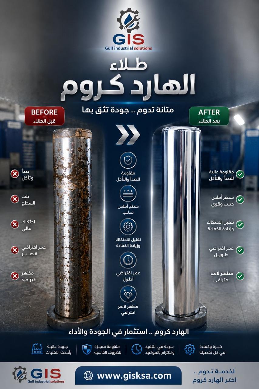 Industrial chrome plating process